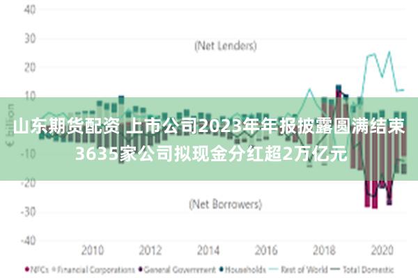 山东期货配资 上市公司2023年年报披露圆满结束 3635家公司拟现金分红超2万亿元