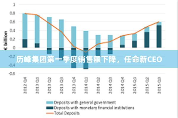 历峰集团第一季度销售额下降，任命新CEO