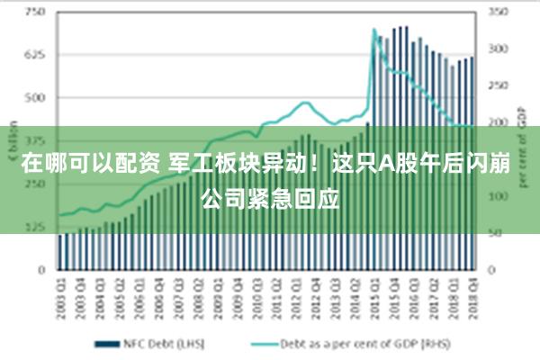 在哪可以配资 军工板块异动！这只A股午后闪崩 公司紧急回应