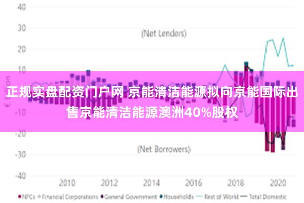 正规实盘配资门户网 京能清洁能源拟向京能国际出售京能清洁能源澳洲40%股权