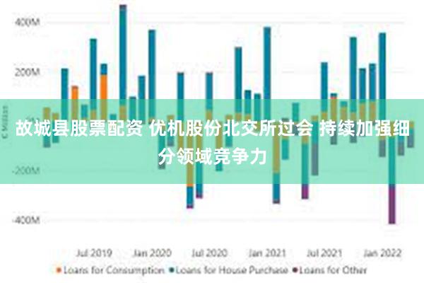 故城县股票配资 优机股份北交所过会 持续加强细分领域竞争力