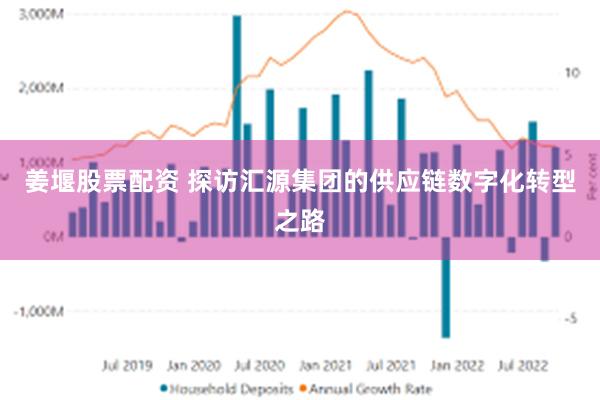 姜堰股票配资 探访汇源集团的供应链数字化转型之路