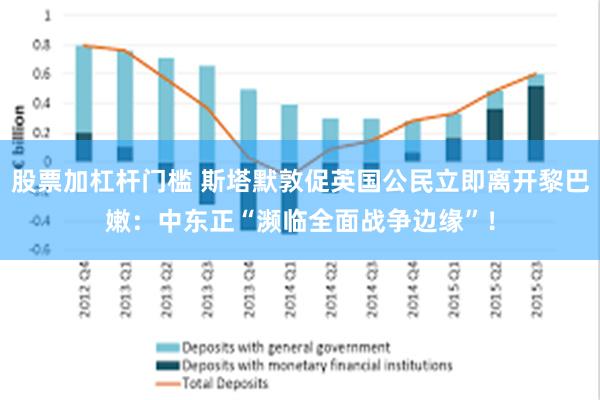 股票加杠杆门槛 斯塔默敦促英国公民立即离开黎巴嫩：中东正“濒临全面战争边缘”！