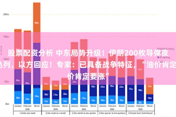 股票配资分析 中东局势升级！伊朗200枚导弹夜袭以色列，以方回应！专家：已具备战争特征，“油价肯定要涨”