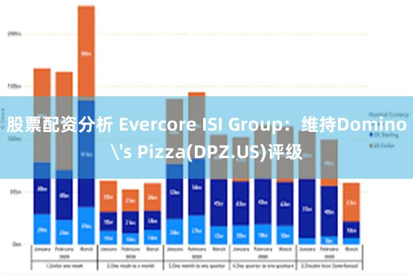 股票配资分析 Evercore ISI Group：维持Domino's Pizza(DPZ.US)评级