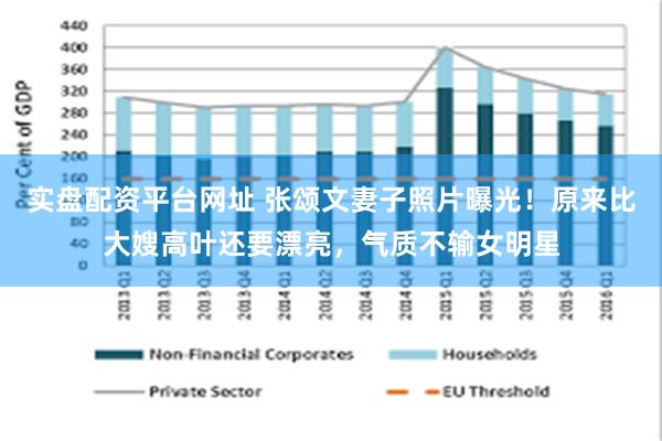 实盘配资平台网址 张颂文妻子照片曝光！原来比大嫂高叶还要漂亮，气质不输女明星