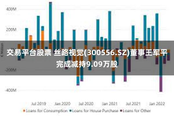 交易平台股票 丝路视觉(300556.SZ)董事王军平完成减持9.09万股