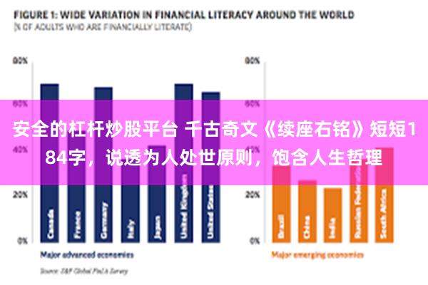 安全的杠杆炒股平台 千古奇文《续座右铭》短短184字，说透为人处世原则，饱含人生哲理