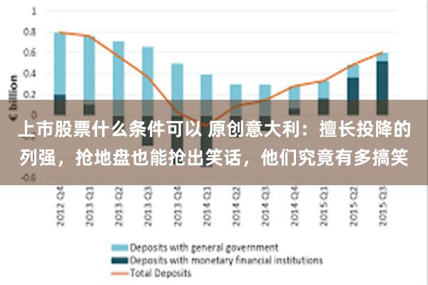 上市股票什么条件可以 原创意大利：擅长投降的列强，抢地盘也能抢出笑话，他们究竟有多搞笑