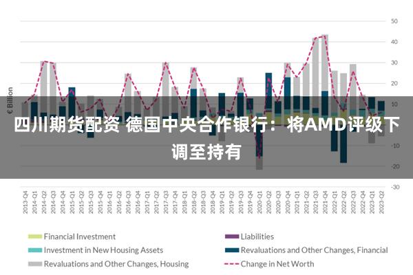 四川期货配资 德国中央合作银行：将AMD评级下调至持有