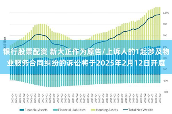 银行股票配资 新大正作为原告/上诉人的1起涉及物业服务合同纠纷的诉讼将于2025年2月12日开庭