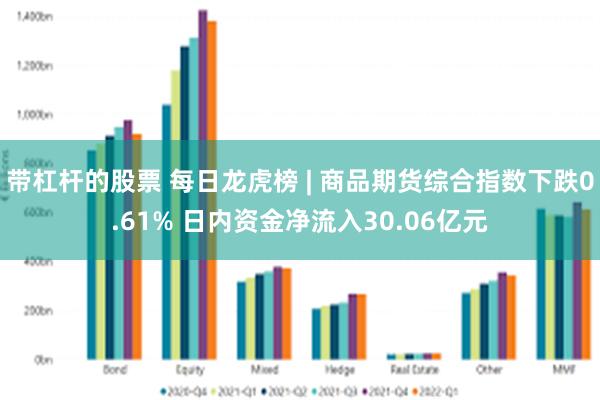 带杠杆的股票 每日龙虎榜 | 商品期货综合指数下跌0.61% 日内资金净流入30.06亿元