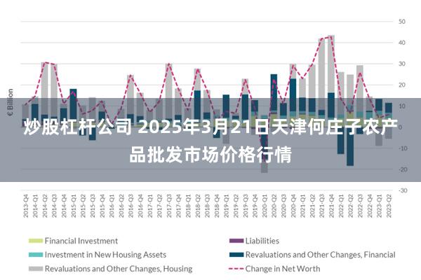 炒股杠杆公司 2025年3月21日天津何庄子农产品批发市场价格行情