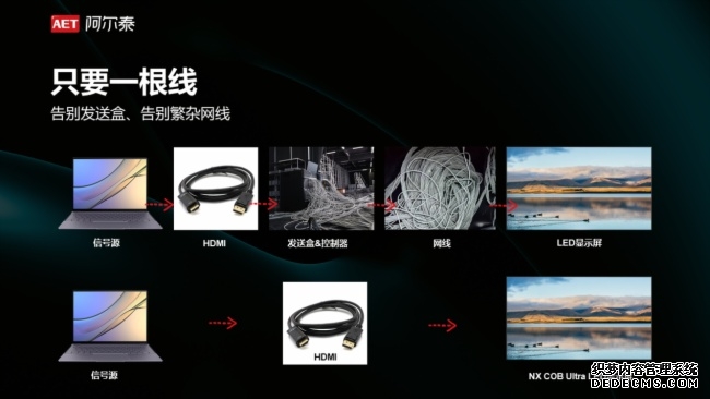 重庆尚忆新能源申请基于UTV动力域控制器的零延迟软件交互策略系统专利典型延迟能降至01-05μs